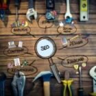 Best Plumbing SEO Agencies in 2026? Use This Contractor Scorecard Before You Sign